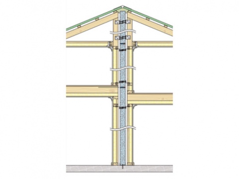 Low Rise Multi-Residential Intertenancy Wall System